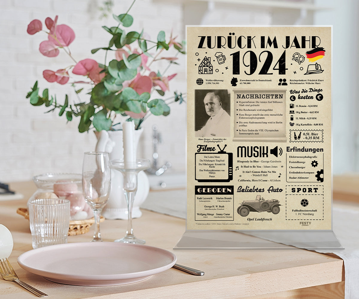 FestySpark™ - Zurück im Jahr 1924 – Geburtstagsplakat