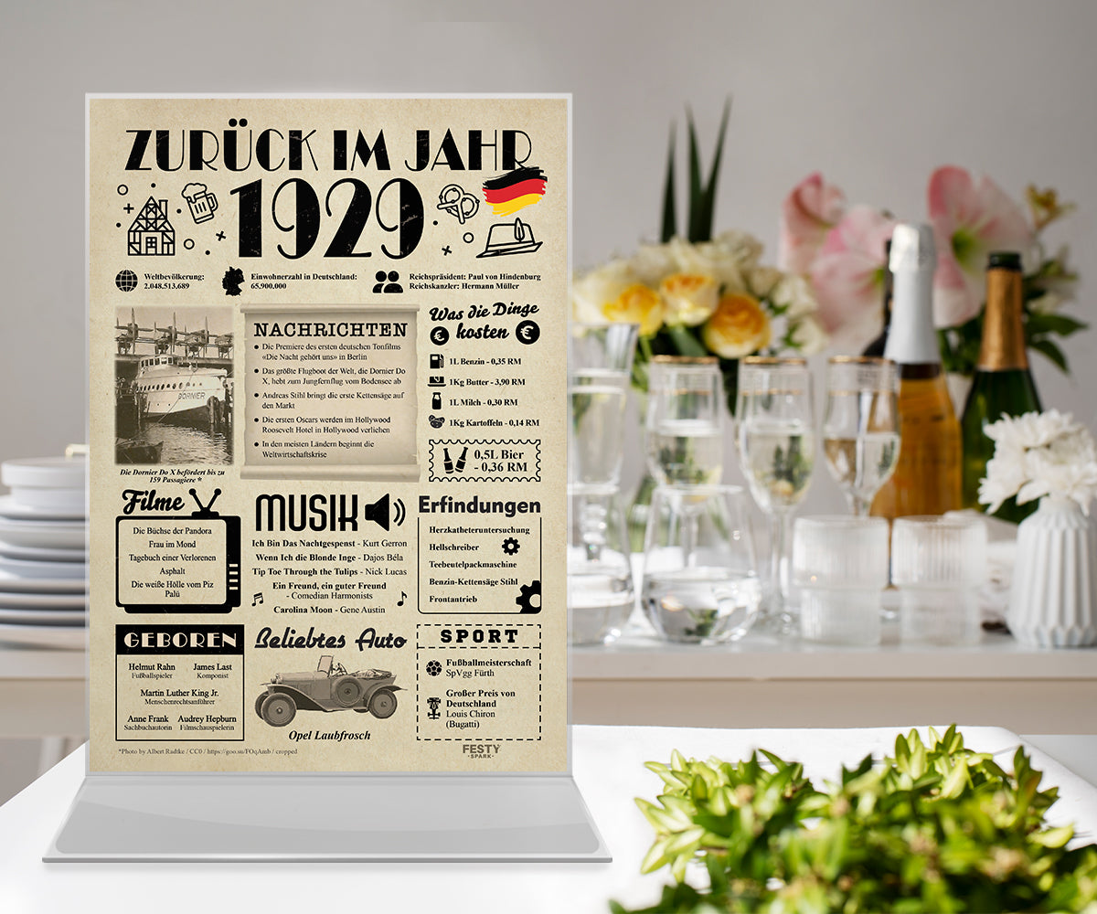 FestySpark™ - Zurück im Jahr 1929 – Geburtstagsplakat