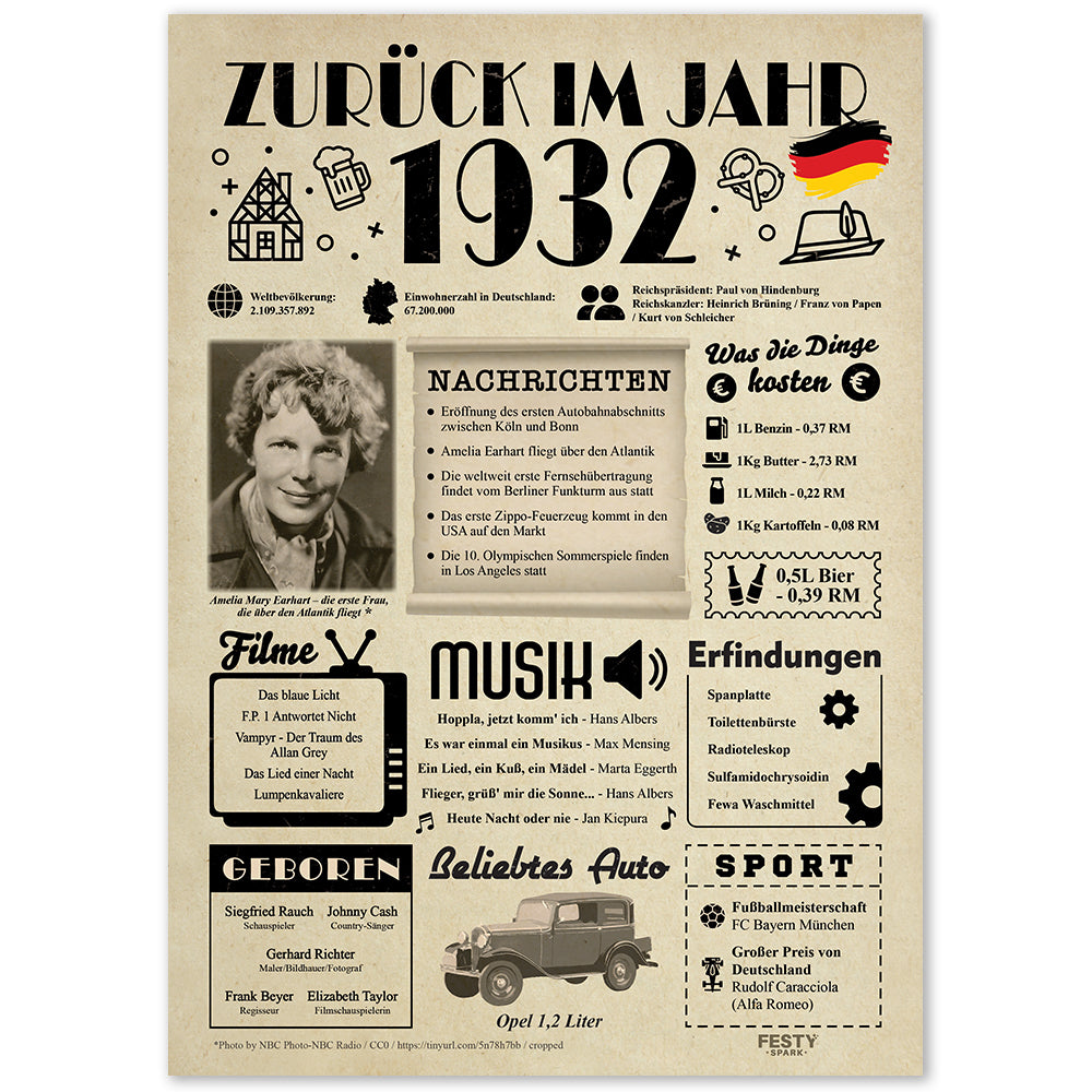 FestySpark™ - Zurück im Jahr 1932 – Geburtstagsplakat