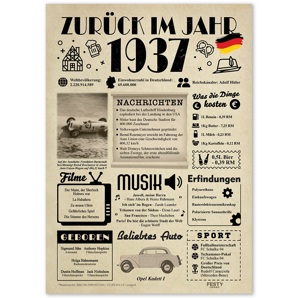 FestySpark™ - Zurück im Jahr 1937 – Geburtstagsplakat