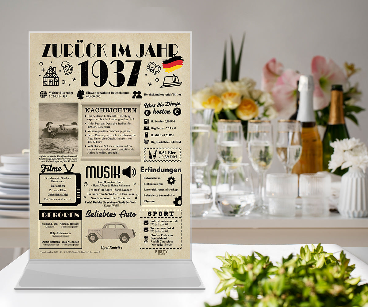 FestySpark™ - Zurück im Jahr 1937 – Geburtstagsplakat