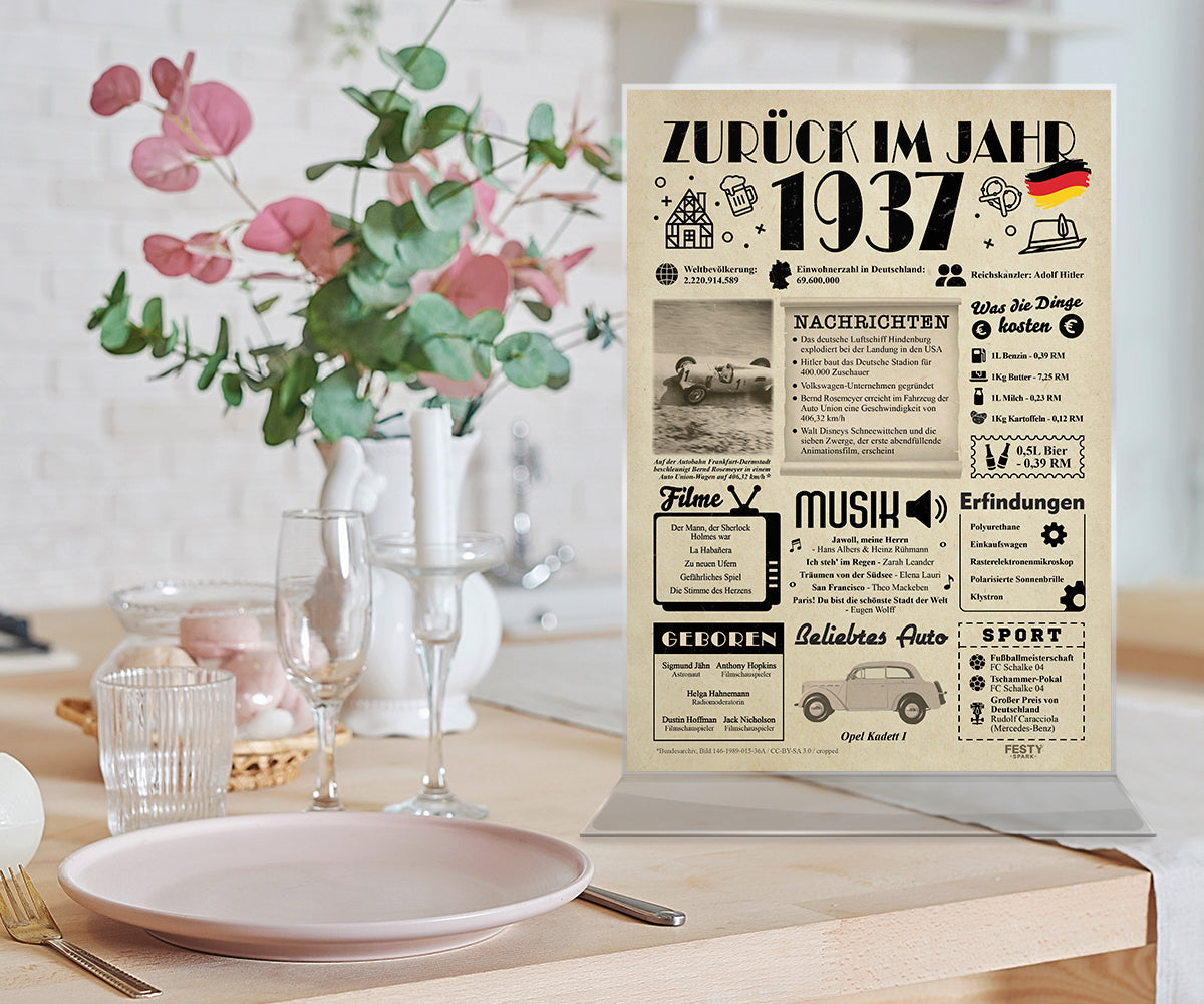 FestySpark™ - Zurück im Jahr 1937 – Geburtstagsplakat