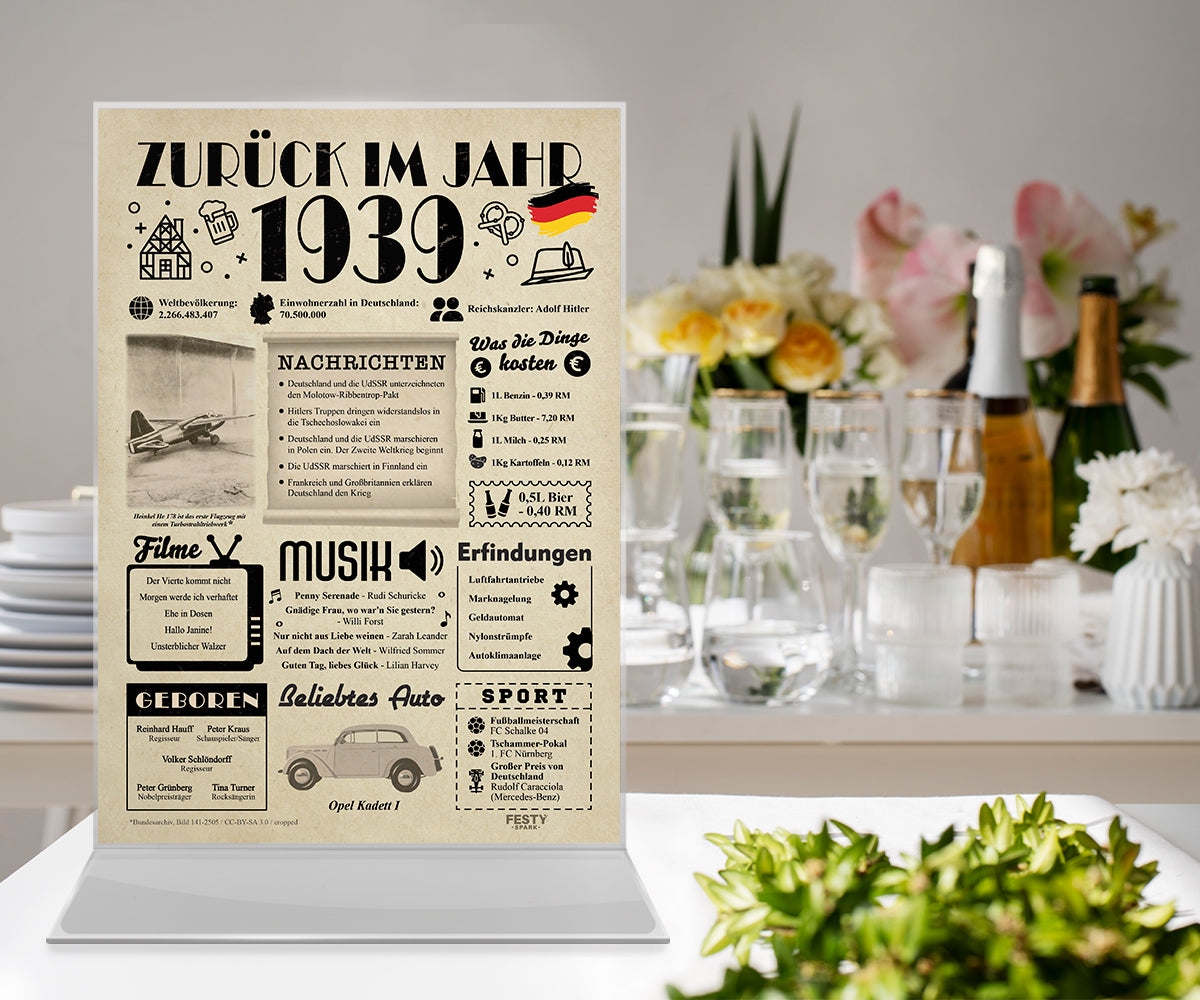 FestySpark™ - Zurück im Jahr 1939 – Geburtstagsplakat