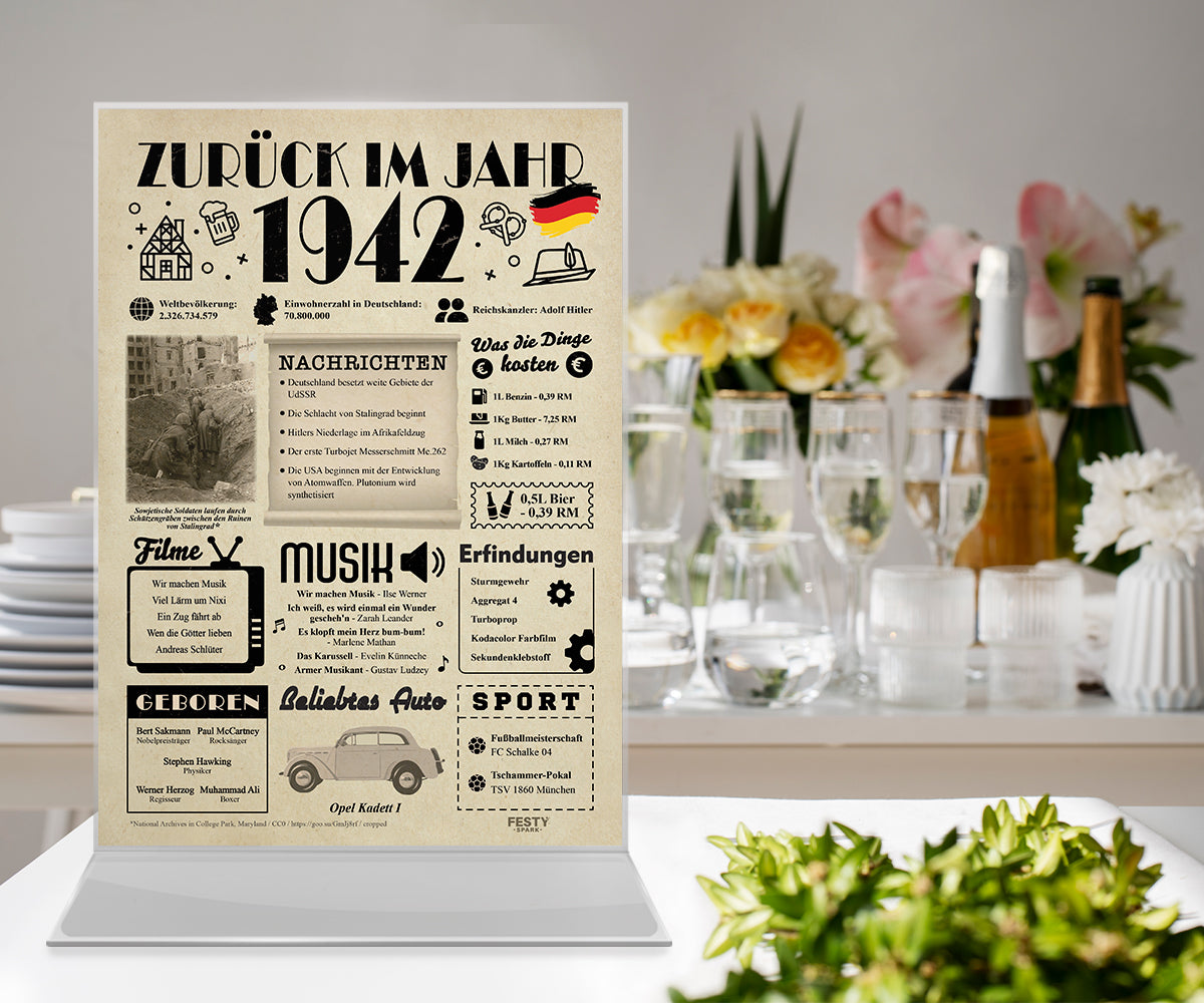 FestySpark™ - Zurück im Jahr 1942 – Geburtstagsplakat