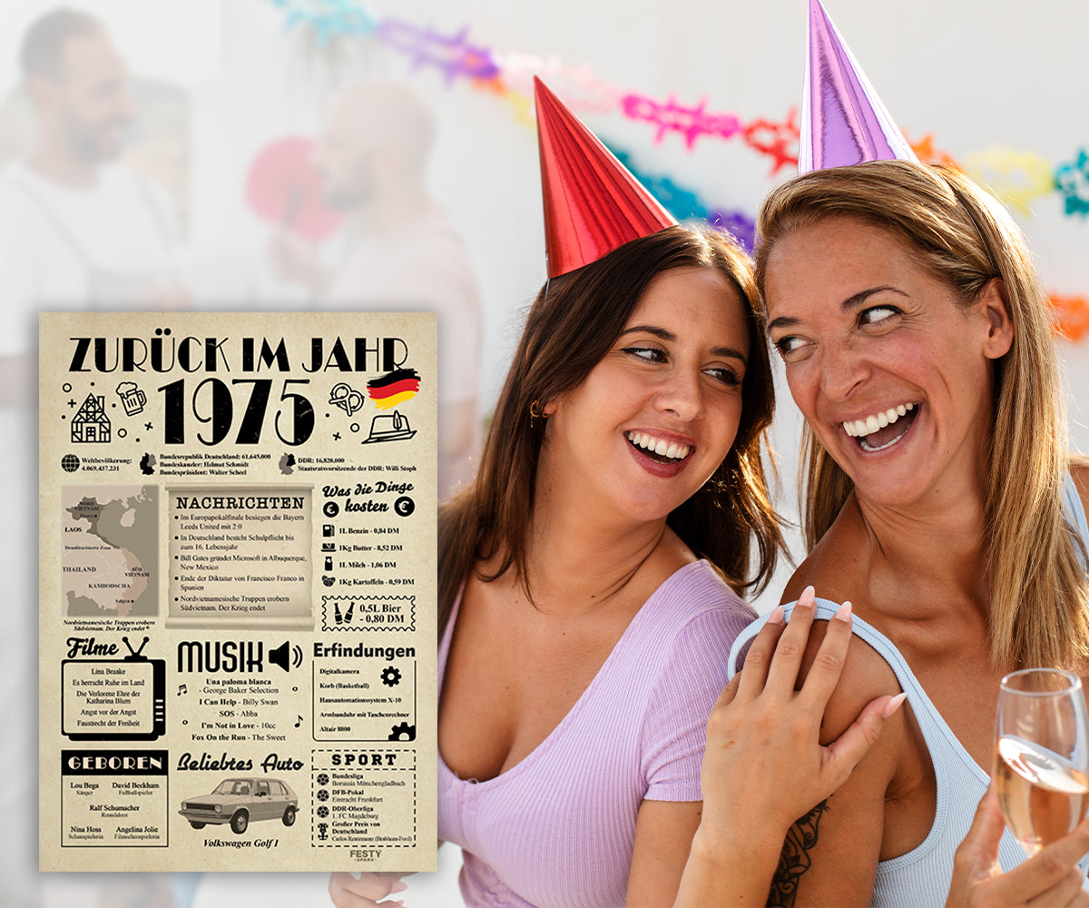 FestySpark™ - Zurück im Jahr 1975 – Geburtstagsplakat