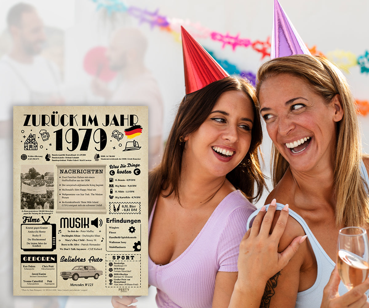 FestySpark™ - Zurück im Jahr 1979 – Geburtstagsplakat