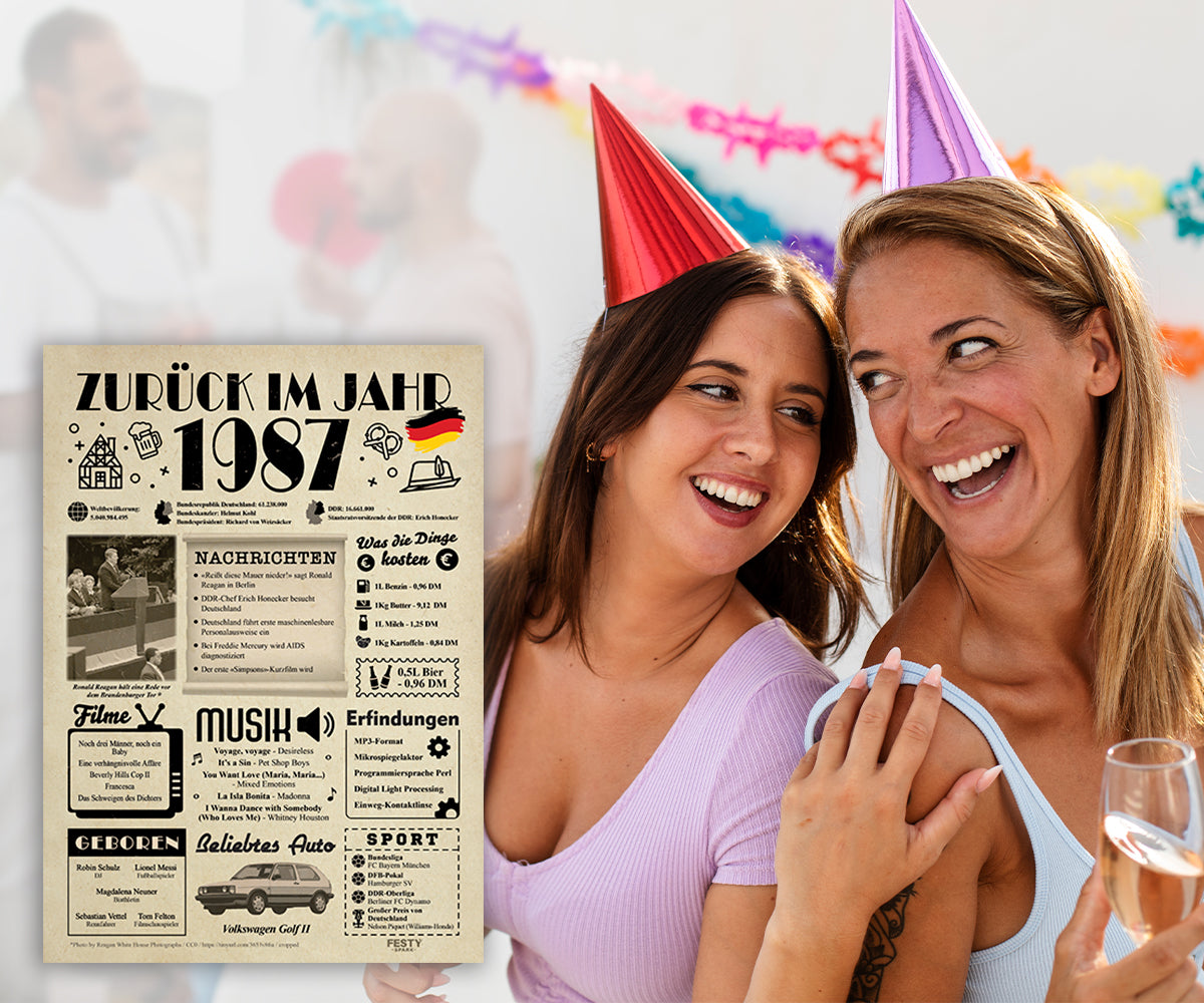 FestySpark™ - Zurück im Jahr 1987 – Geburtstagsplakat