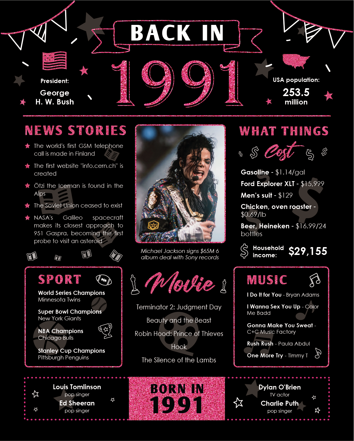 Zurück im Geburtstagsposter (Rosa)