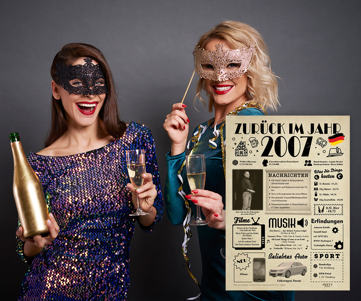 FestySpark™ - Zurück im Jahr 2007 – Geburtstagsplakat
