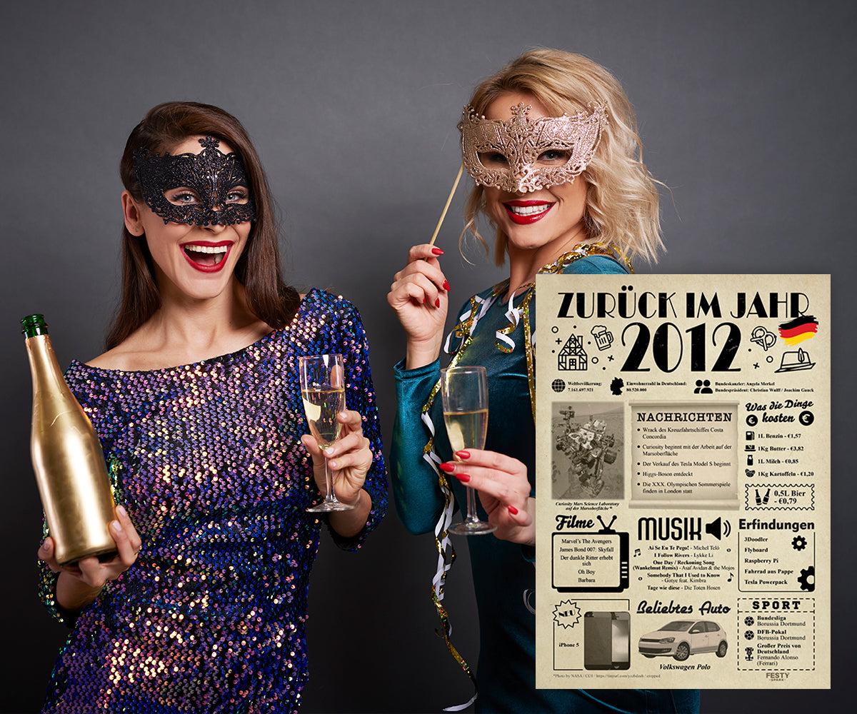 FestySpark™ - Zurück im Jahr 2012 – Geburtstagsplakat