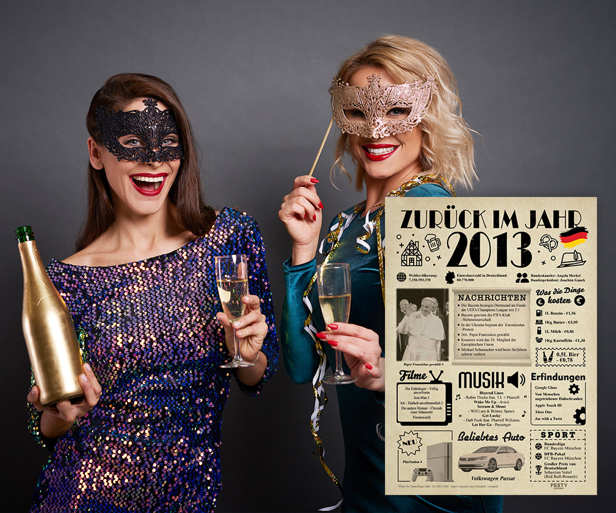 FestySpark™ - Zurück im Jahr 2013 – Geburtstagsplakat