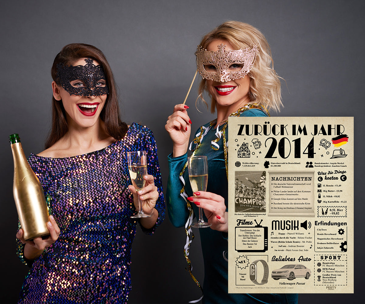 FestySpark™ - Zurück im Jahr 2014 – Geburtstagsplakat