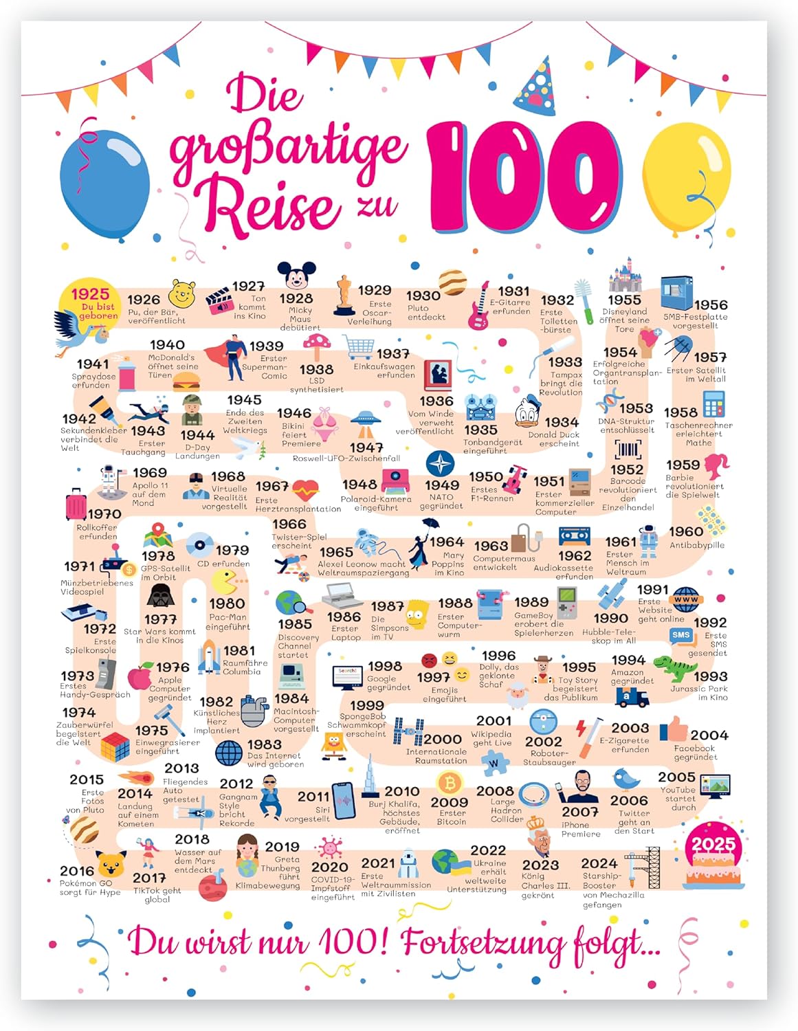 Die großartige Reise zu 15 – Geburtstagsgeschenk Jahrgang 2011