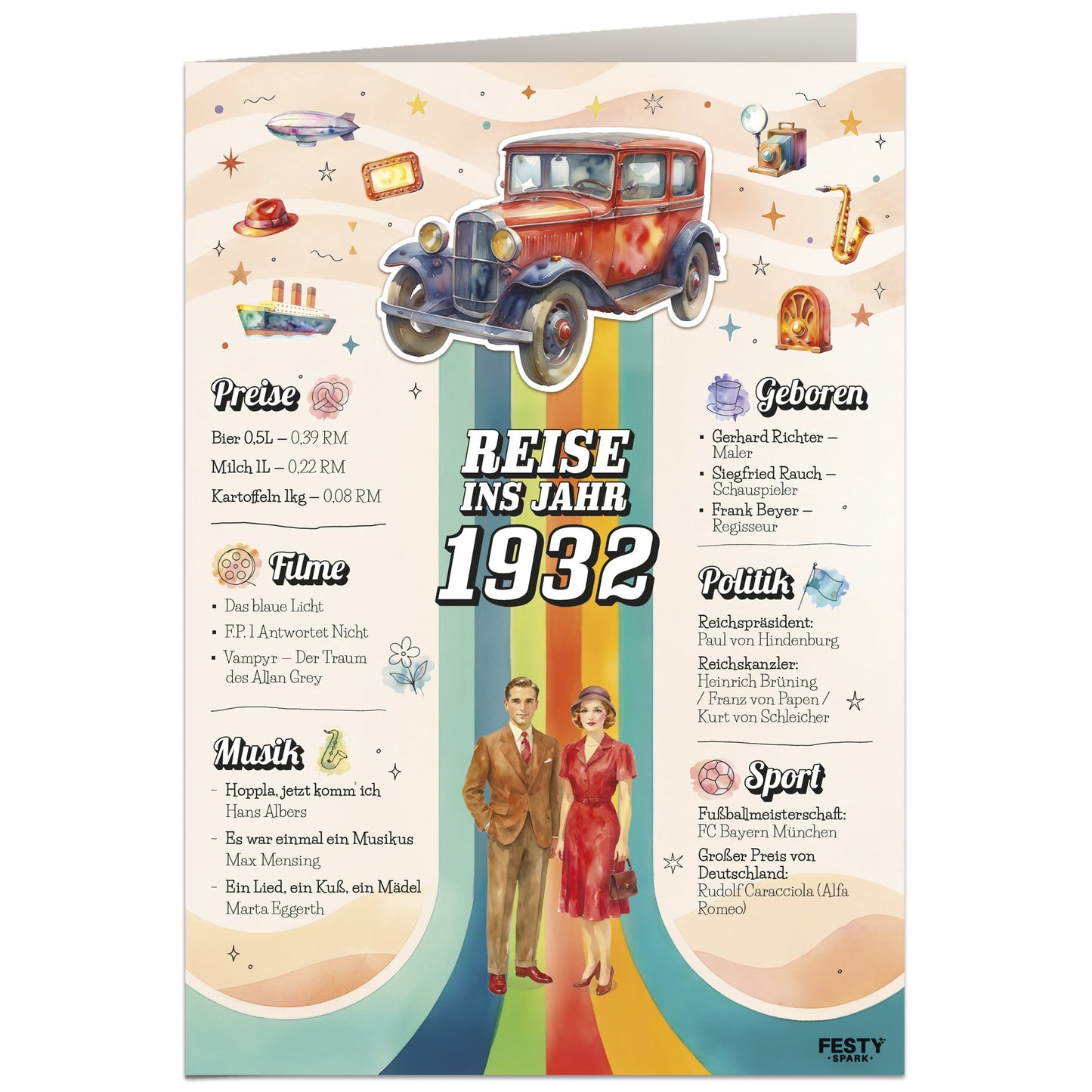 Geburtstagskarte zum 94. Geburtstag – Jahrgang 1932