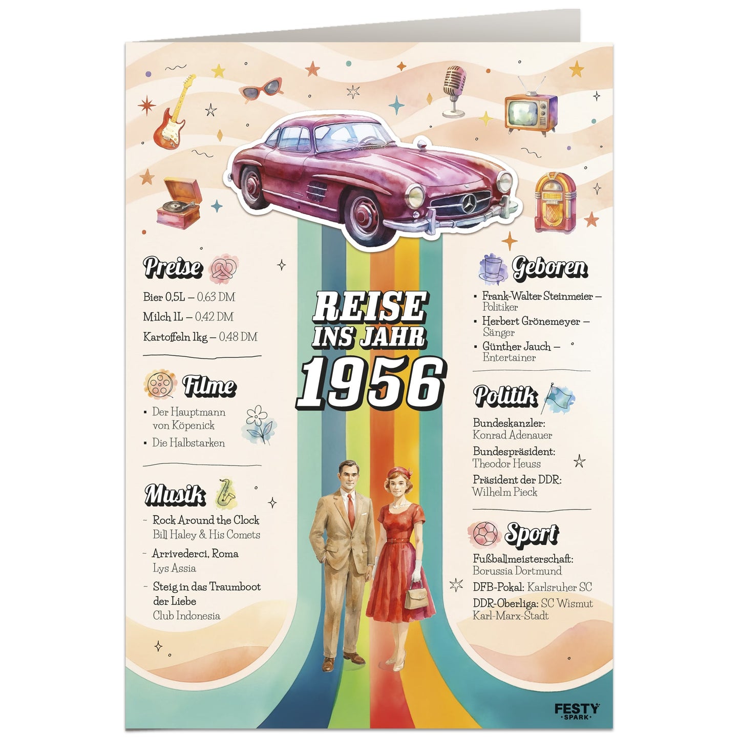 Geburtstagskarte zum 70. Geburtstag – Jahrgang 1956