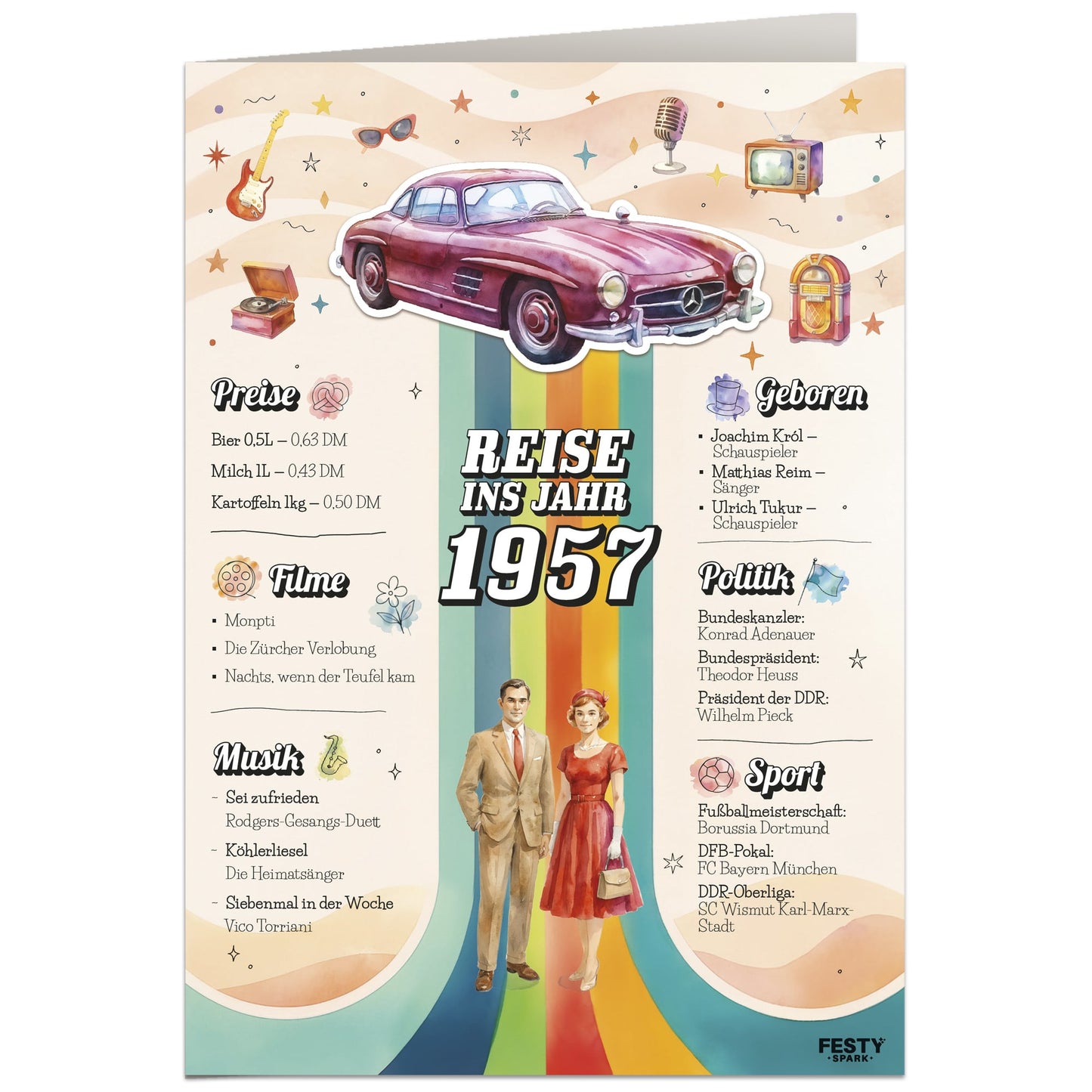 Geburtstagskarte zum 69. Geburtstag – Jahrgang 1957