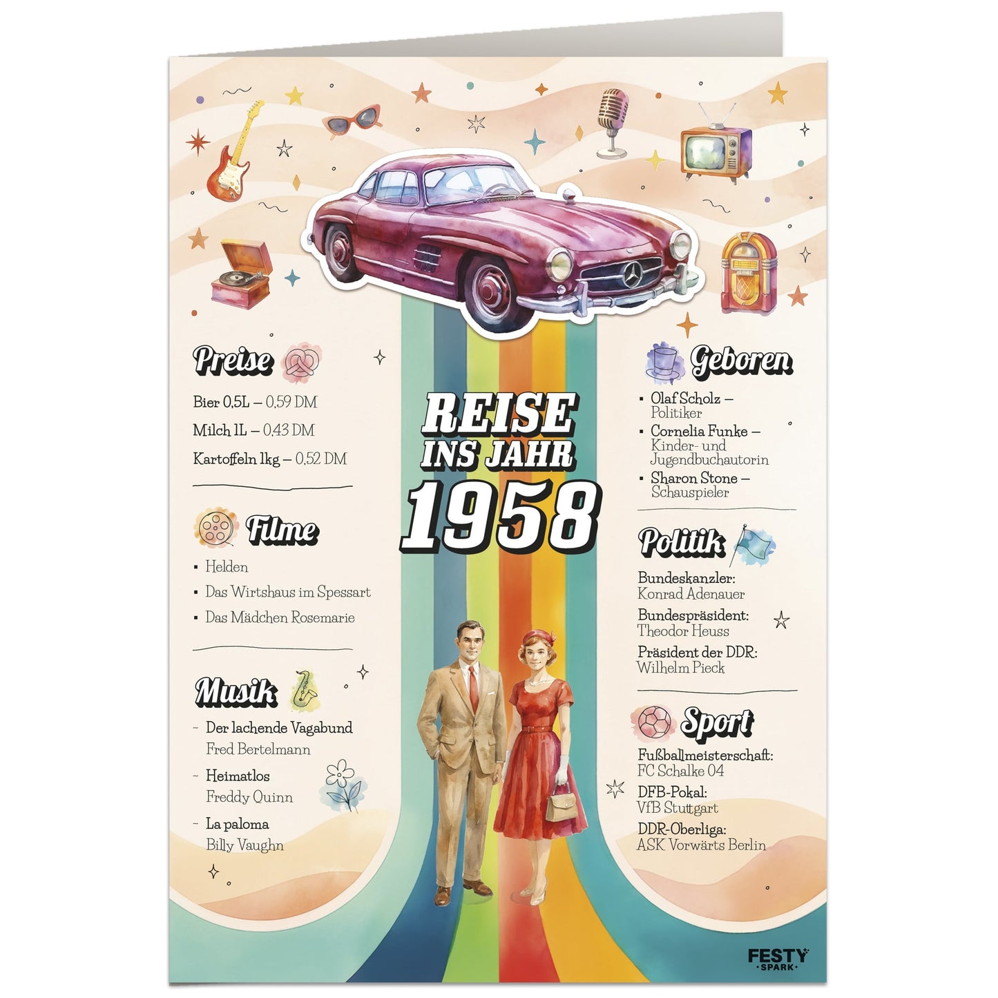 Geburtstagskarte zum 68. Geburtstag – Jahrgang 1958