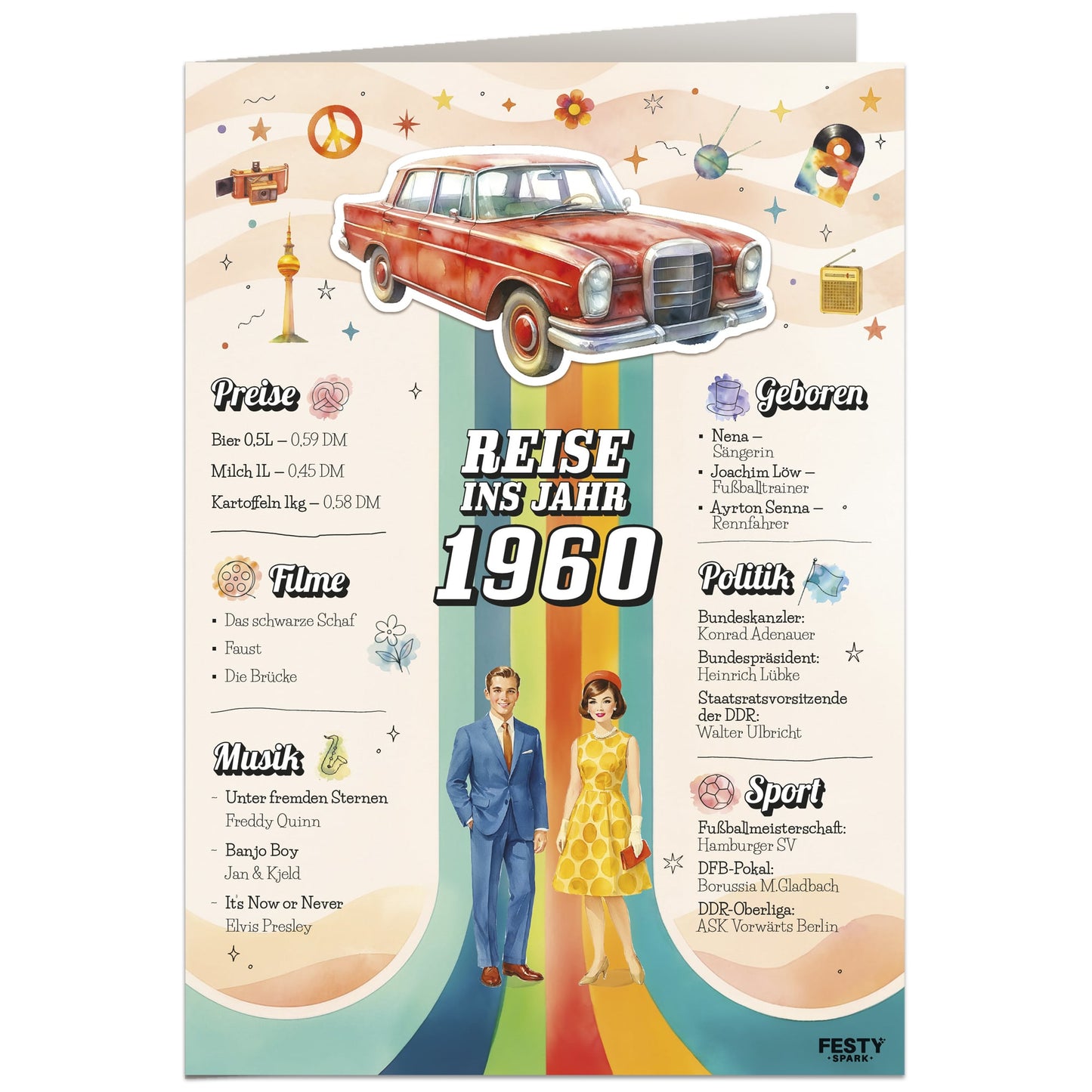 Geburtstagskarte zum 66. Geburtstag – Jahrgang 1960