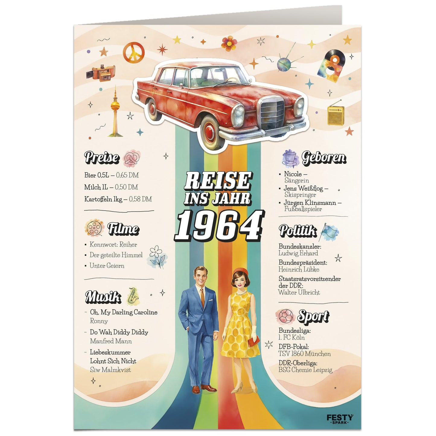 Geburtstagskarte zum 62. Geburtstag – Jahrgang 1964