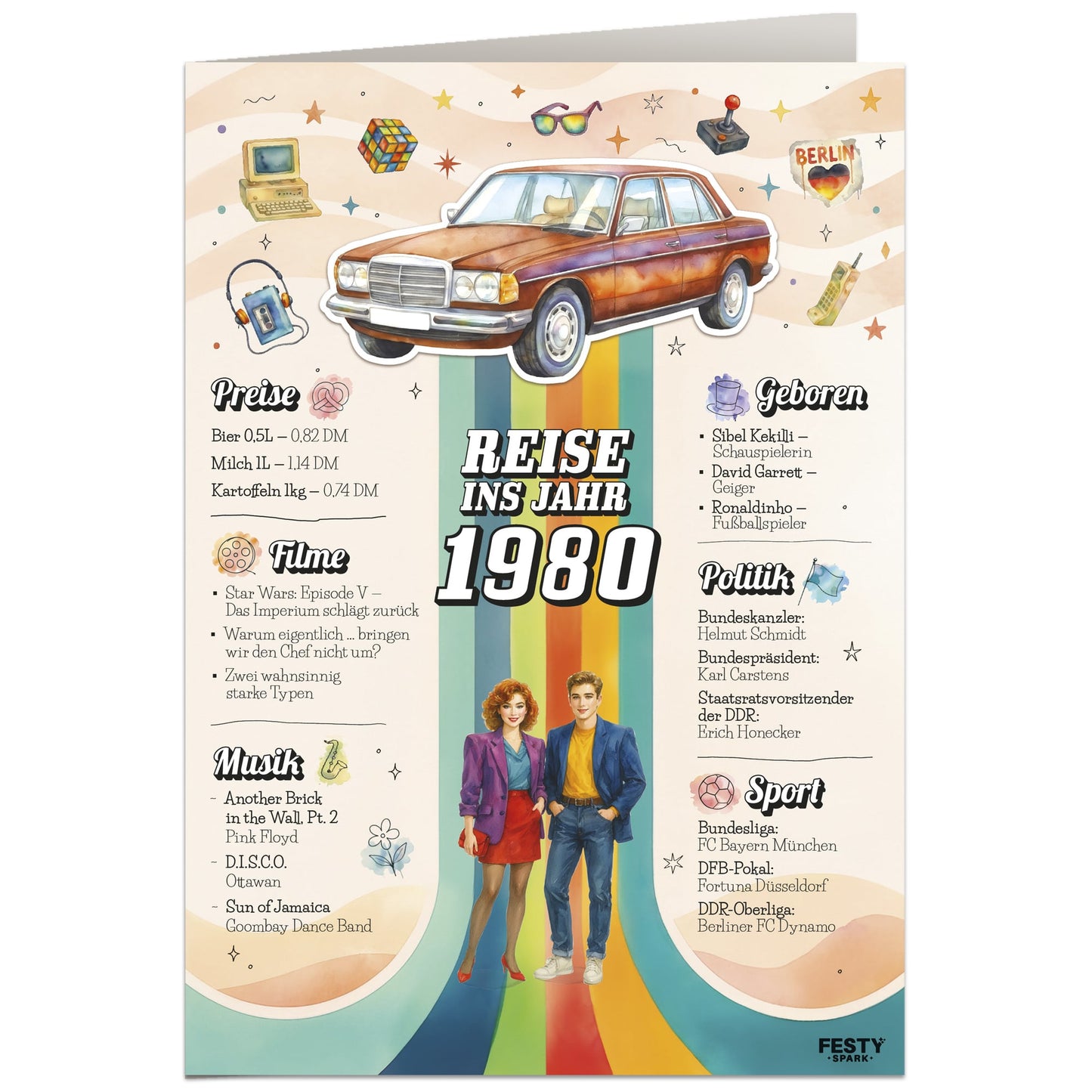 Geburtstagskarte zum 46. Geburtstag – Jahrgang 1980