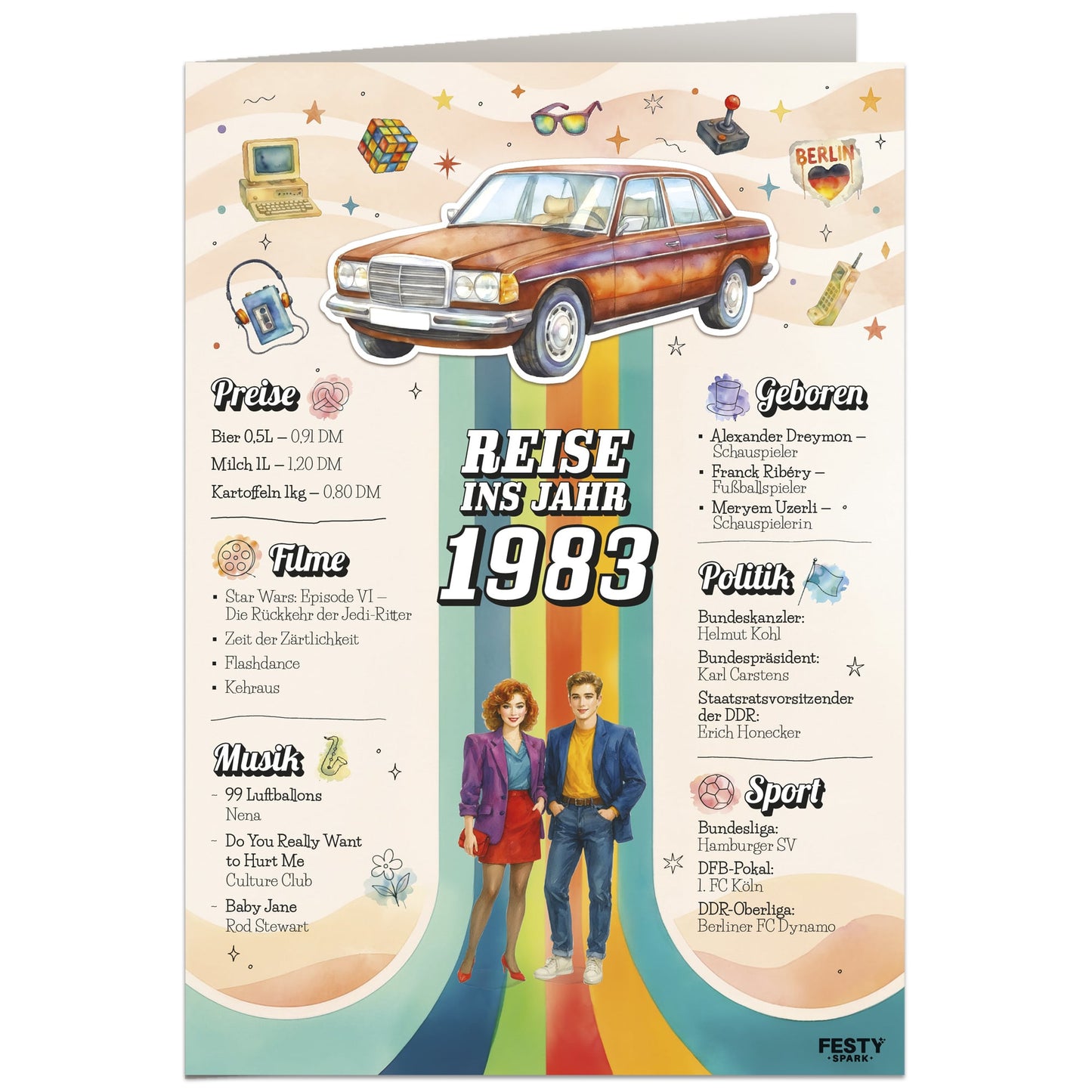 Geburtstagskarte zum 43. Geburtstag – Jahrgang 1983