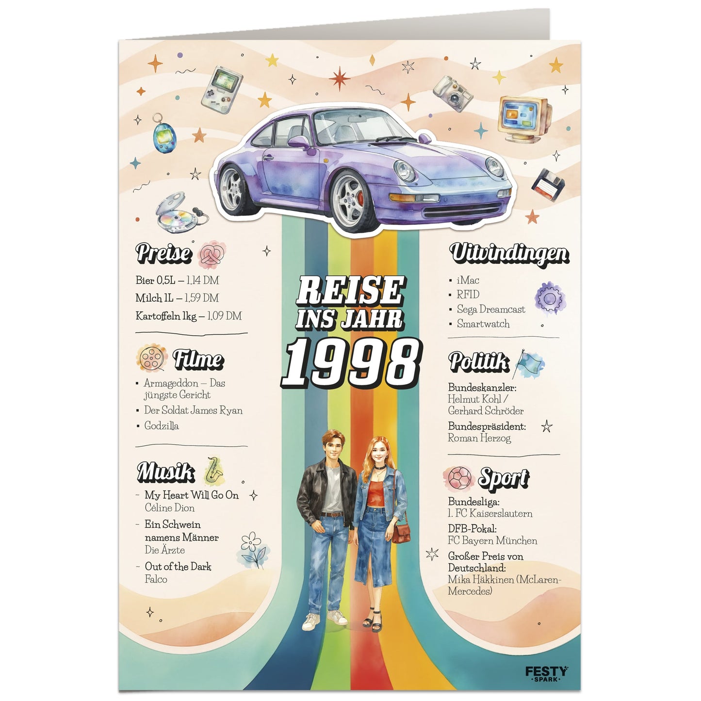 Geburtstagskarte zum 28. Geburtstag – Jahrgang 1998