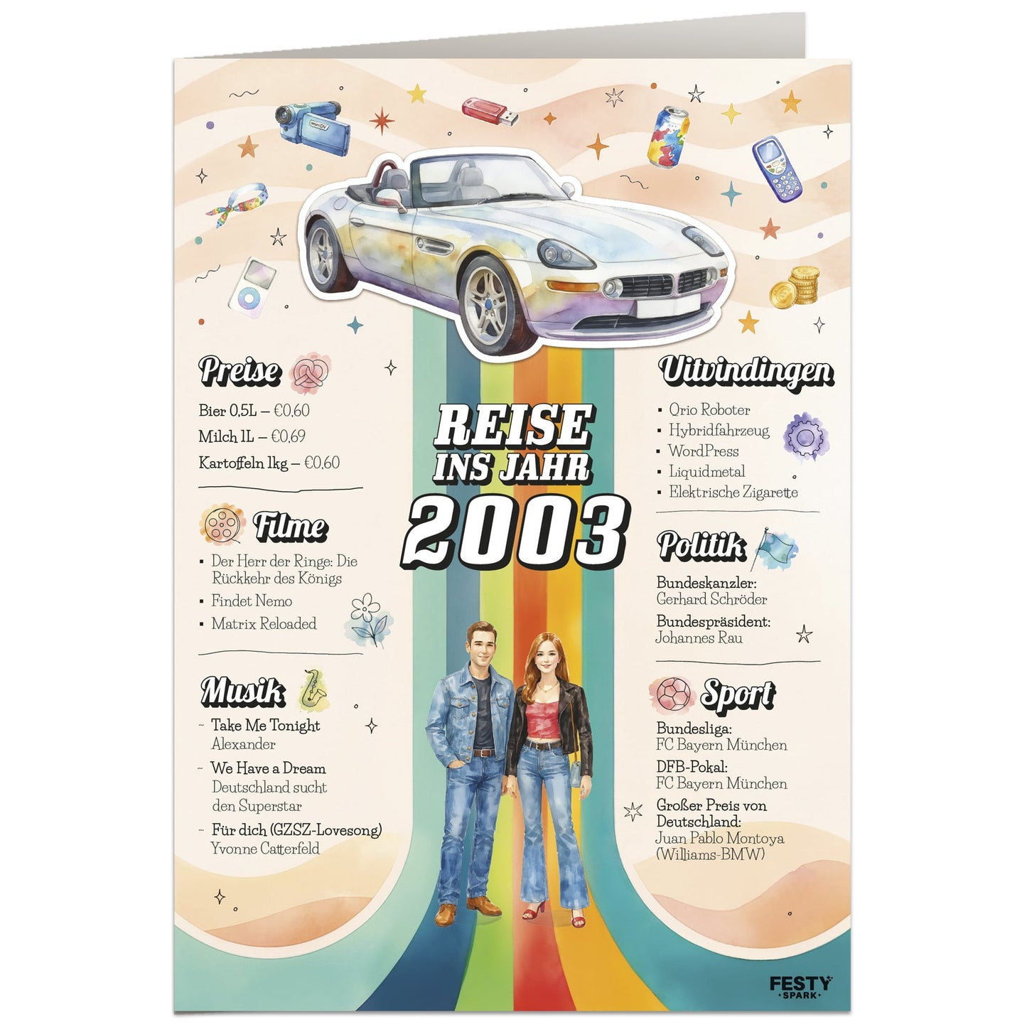 Geburtstagskarte zum 23. Geburtstag – Jahrgang 2003