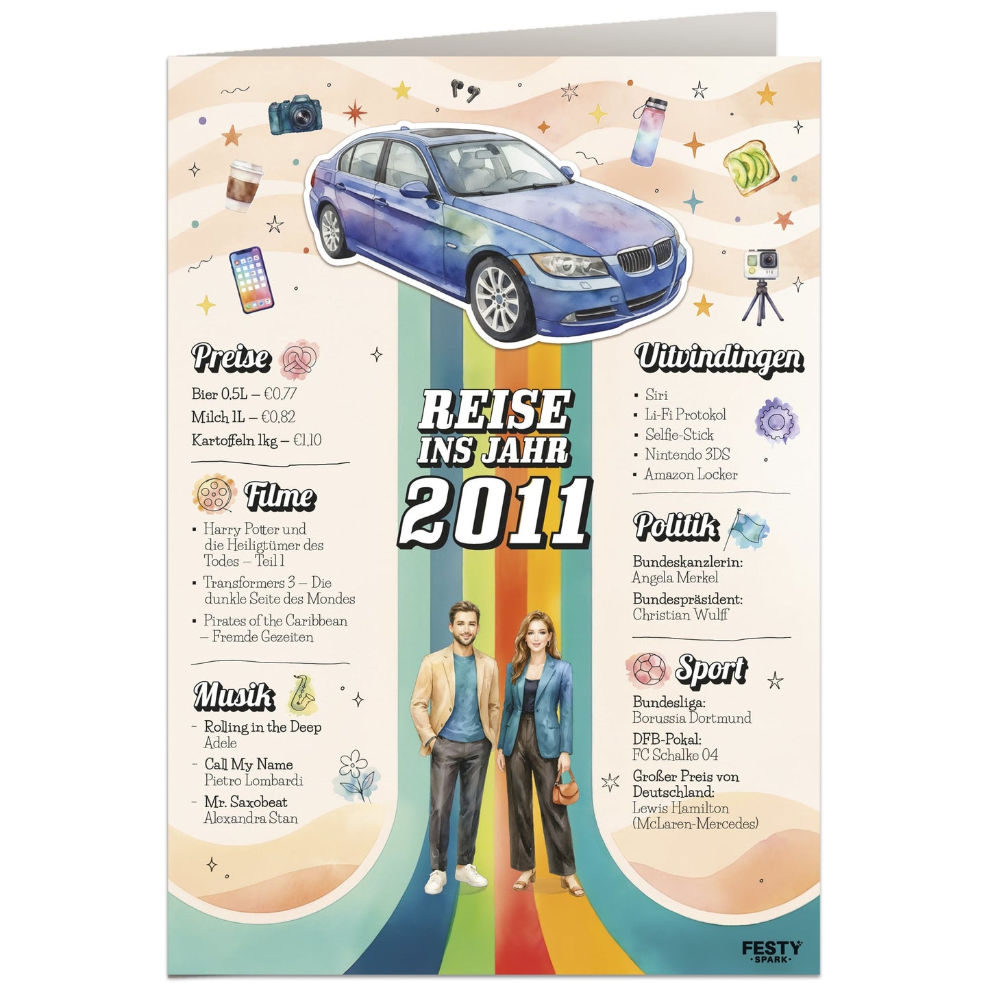 Geburtstagskarte zum 15. Geburtstag – Jahrgang 2011