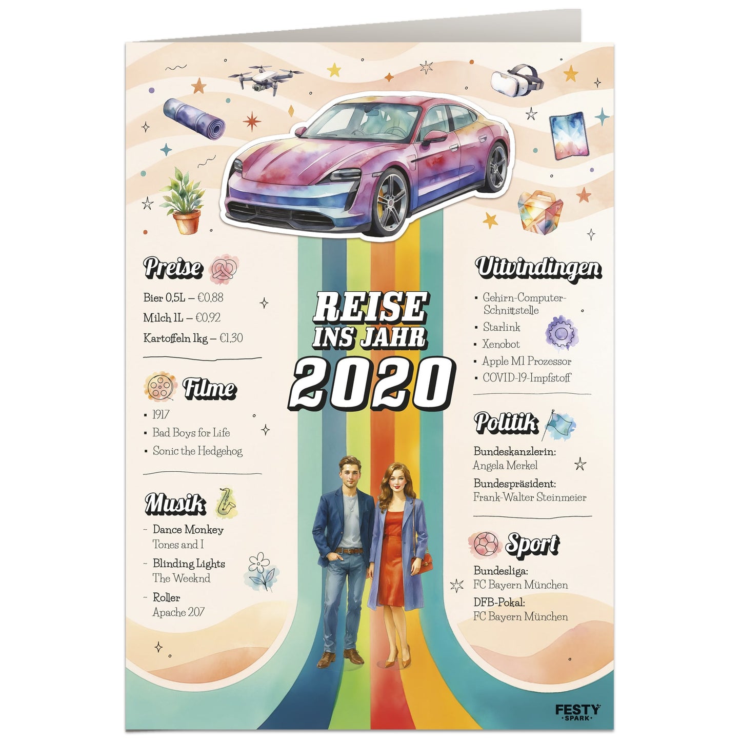 Geburtstagskarte zum 6. Geburtstag – Jahrgang 2020