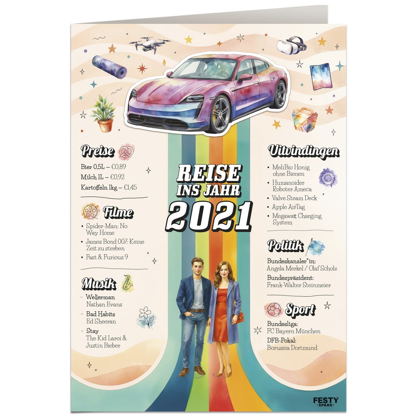 Geburtstagskarte zum 5. Geburtstag – Jahrgang 2021