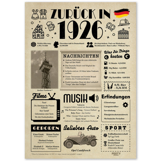 Geburtstagskarte zum 100. Geburtstag 1926 – Geschenk für Frauen und Männer