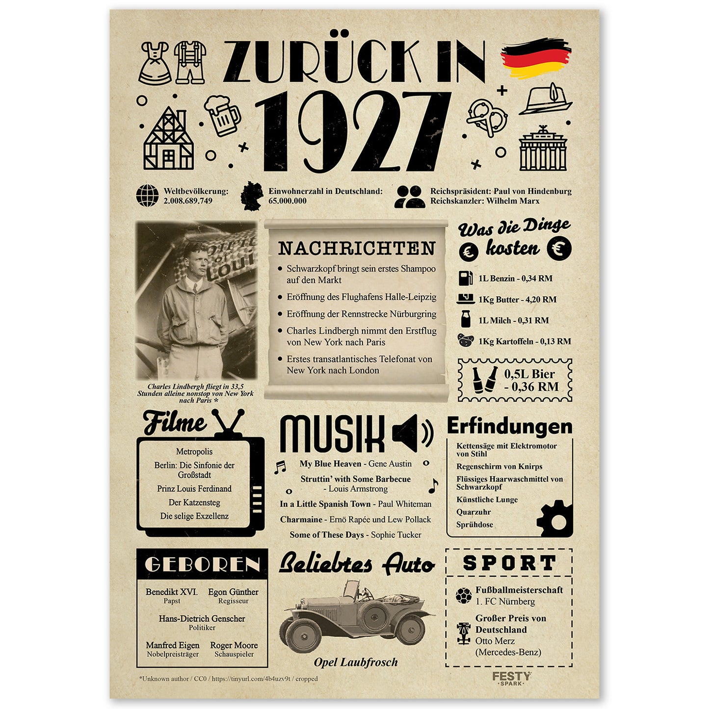 Geburtstagskarte zum 99. Geburtstag 1927 – Geschenk für Frauen und Männer
