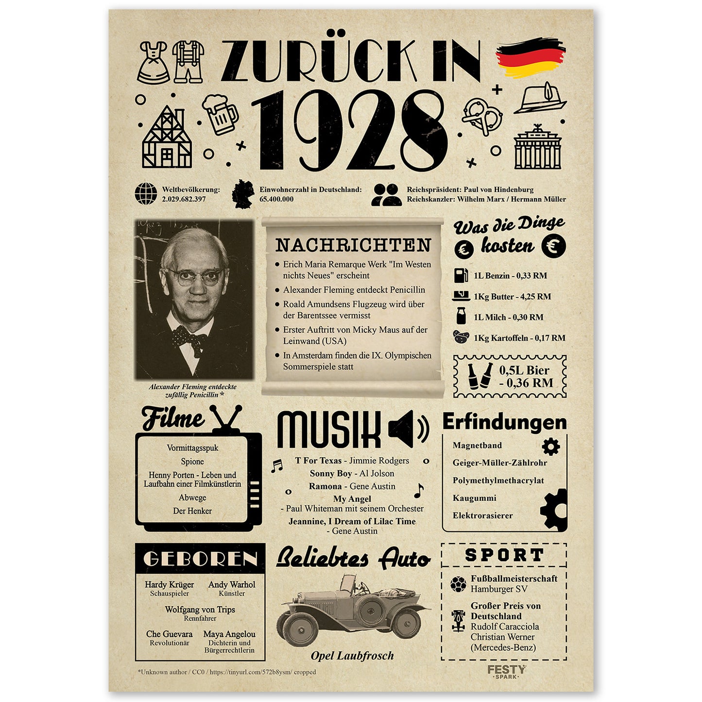 Geburtstagskarte zum 98. Geburtstag 1928 – Geschenk für Frauen und Männer