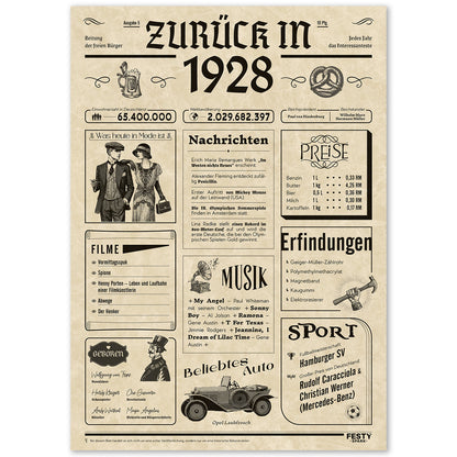 Geburtstagskarte zum 98. Geburtstag 1928 – Geschenk für Frauen und Männer