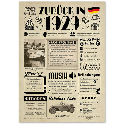 Geburtstagskarte zum 97. Geburtstag 1929 – Geschenk für Frauen und Männer