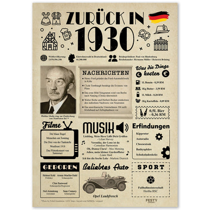 Geburtstagskarte zum 96. Geburtstag 1930 – Geschenk für Frauen und Männer