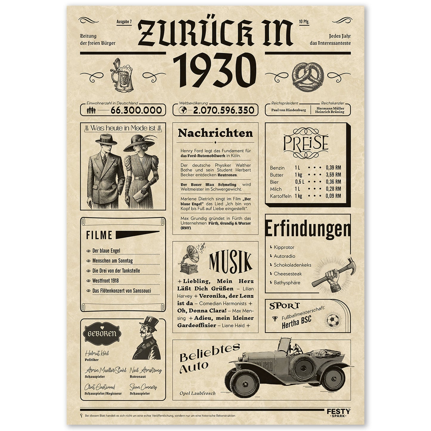 Geburtstagskarte zum 96. Geburtstag 1930 – Geschenk für Frauen und Männer