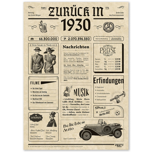 Geburtstagskarte zum 96. Geburtstag 1930 – Geschenk für Frauen und Männer