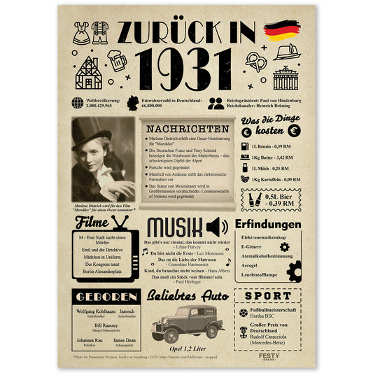 Geburtstagskarte zum 95. Geburtstag 1931 – Geschenk für Frauen und Männer