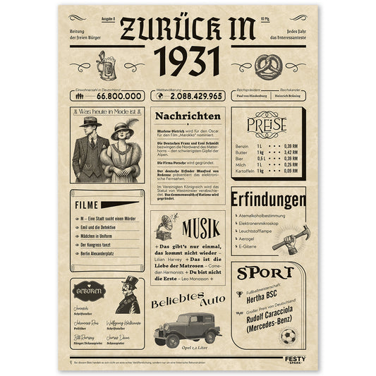 Geburtstagskarte zum 95. Geburtstag 1931 – Geschenk für Frauen und Männer