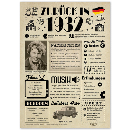 Geburtstagskarte zum 94. Geburtstag 1932 – Geschenk für Frauen und Männer