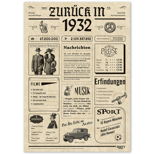 Geburtstagskarte zum 94. Geburtstag 1932 – Geschenk für Frauen und Männer