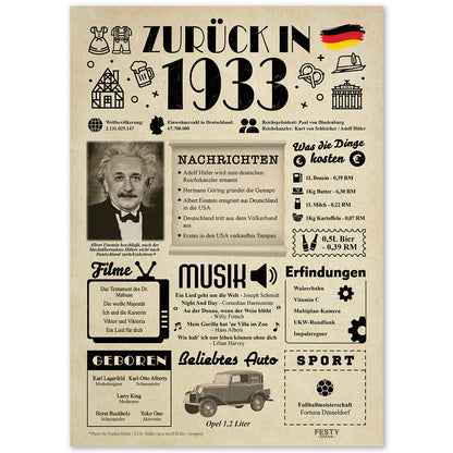 Geburtstagskarte zum 93. Geburtstag 1933 – Geschenk für Frauen und Männer