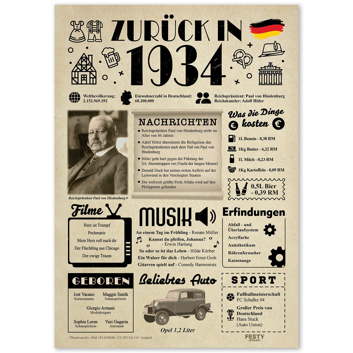 Geburtstagskarte zum 92. Geburtstag 1934 – Geschenk für Frauen und Männer