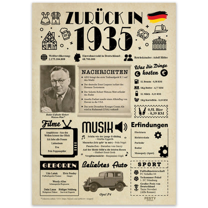 Geburtstagskarte zum 91. Geburtstag 1935 – Geschenk für Frauen und Männer