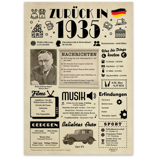 Geburtstagskarte zum 91. Geburtstag 1935 – Geschenk für Frauen und Männer