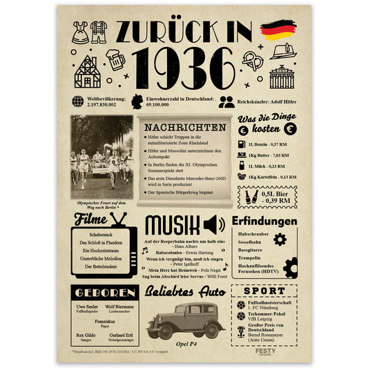 Geburtstagskarte zum 90. Geburtstag 1936 – Geschenk für Frauen und Männer