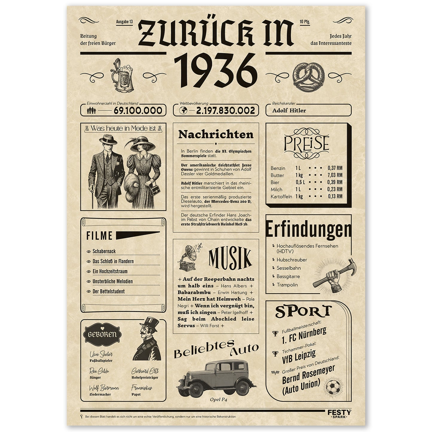 Geburtstagskarte zum 90. Geburtstag 1936 – Geschenk für Frauen und Männer