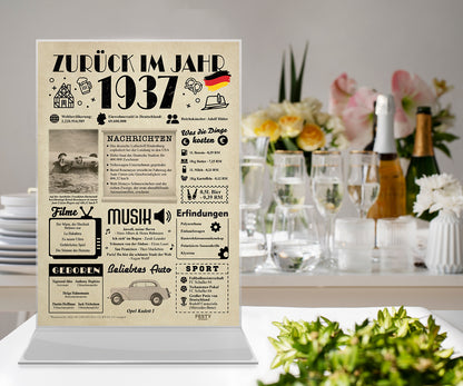 FestySpark™ - Zurück im Jahr 1937 – Geburtstagsplakat