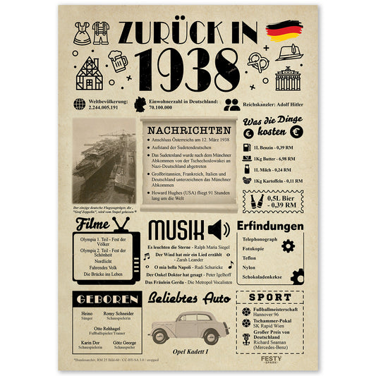 Geburtstagskarte zum 88. Geburtstag 1938 – Geschenk für Frauen und Männer